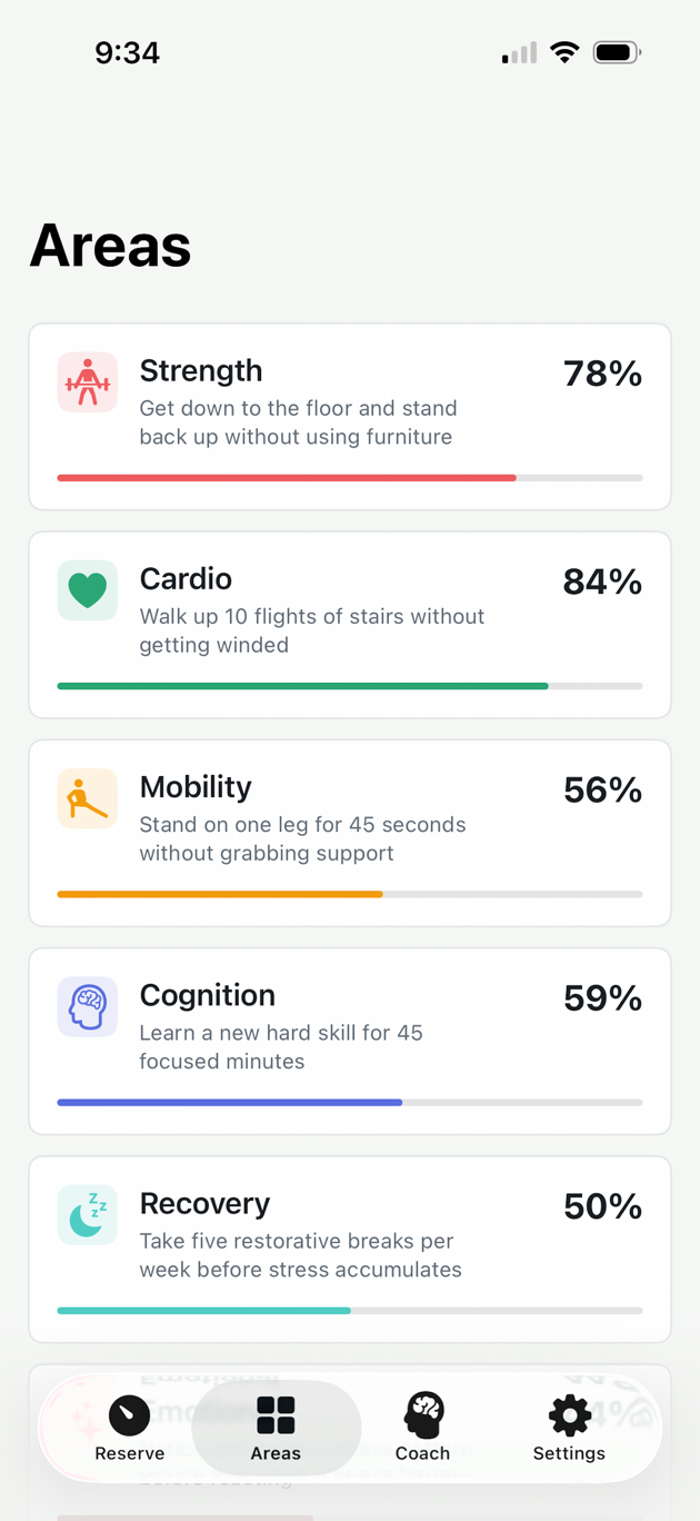 Areas screen showing strength, cardio, mobility, cognition, and recovery reserves
